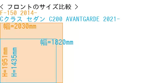 #F-150 2014- + Cクラス セダン C200 AVANTGARDE 2021-